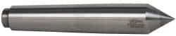 Riten - 0.938" Head Diam, Carbide-Tipped Steel Standard Point Half Dead Center - 3MT Morse Taper, 0.938" Point Diam, 5-1/4" OAL - Americas Industrial Supply