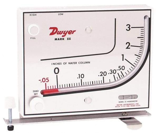 Dwyer - 3% Accuracy, Portable Stand - 140°F Max - Americas Industrial Supply