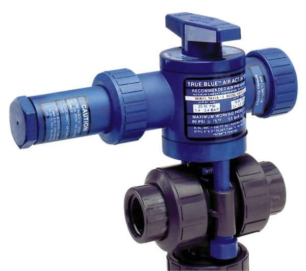 Plast-O-Matic - 1-1/2" Pipe, CPVC Pneumatic Spring Return Actuated Ball Valve - EPDM Seal, True Union End Connection - Americas Industrial Supply