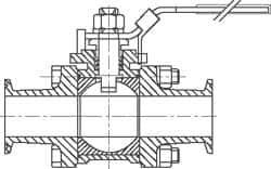 VNE - 2" Pipe, Full Port, Stainless Steel Sanitary Ball Valve - 3 Piece, Inline - One Way Flow, Clamp x Clamp Ends, Locking Lever Handle, 1,000 WOG - Americas Industrial Supply