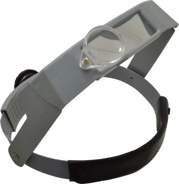 Made in USA - 2.25x Magnification, Acrylic, Rectangular Magnifier - 3-1/8 Inch Long x 1-1/8 Inch Wide Lens, Headband Mount, 8 without Auxiliary Lens and 3 with Auxiliary Lens Inch Focal Distance - Americas Industrial Supply