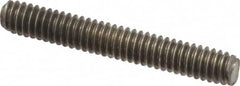 Value Collection - 1/4-20 1-3/4" OAL Fully Threaded Stud - Stainless Steel, Plain Finish - Americas Industrial Supply