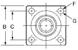 Pacific Bearing - 1" ID, 2-3/4" OAW x 2.812" OALFlange Mounted Bearing - 1,905 Lb Static Cap - Americas Industrial Supply