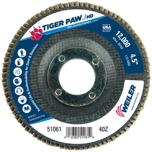 51061 4-1/2″ TIGER PAW SU