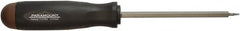 Paramount - 1 Piece, 0.6 Max N/m, Preset Torque Limiting Screwdriver - 0.1969" Drive - Americas Industrial Supply