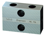 706AZ(1)1-2-3 BLOCK - Americas Industrial Supply