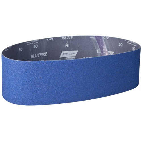 4″ × 36″ NorZon Plus R821 Narrow Belt 80 Grit Zirconia Alumina - Americas Industrial Supply
