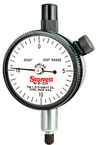 81-234J DIAL INDICATOR - Americas Industrial Supply