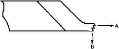 Jergens - Power Edge Clamps & Inserts Type: Insert Power Type: Hydraulic - Americas Industrial Supply