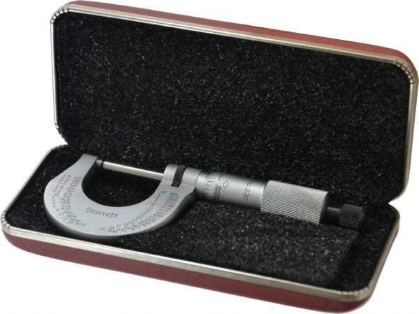 Starrett - 0 to 1" Range, 0.0001" Graduation, Mechanical Outside Micrometer - Ratchet Stop Thimble - Americas Industrial Supply