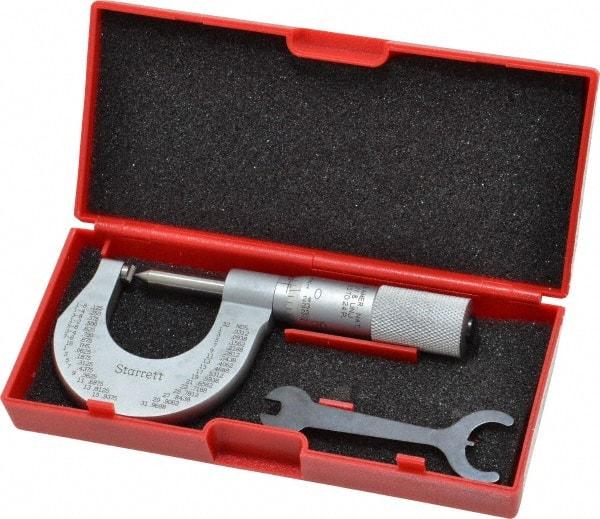 Starrett - 0 to 1" Range, Mechanical Screw Thread Micrometer - Plain Thimble, 0.001" Graduation, 0.004mm Accuracy - Americas Industrial Supply