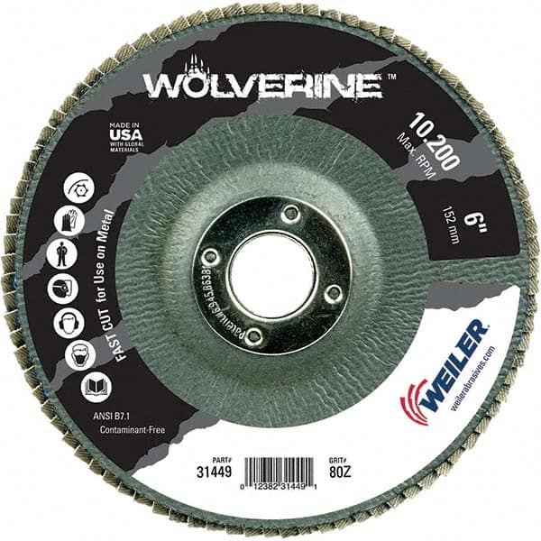 Weiler - Flap Discs Abrasive Type: Coated Flap Disc Type: Type 29 - Americas Industrial Supply