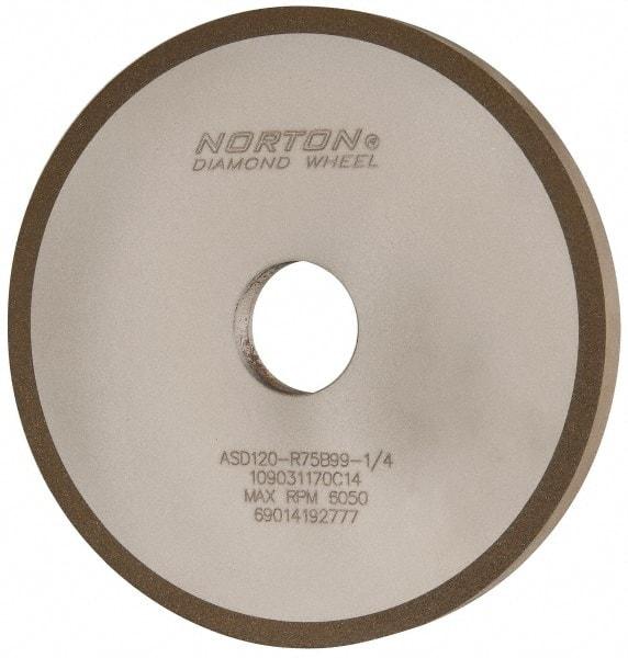 Norton - 6" Diam x 1-1/4" Hole x 1/2" Thick, 120 Grit Surface Grinding Wheel - Diamond, Type 1A1, Fine Grade, Resinoid Bond - Americas Industrial Supply