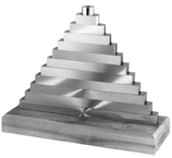 1 - 12'' Measuring Range - Mikemaster with 1" Steps - Americas Industrial Supply