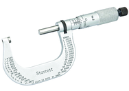 585DP STARRET SCRW THREAD MICROMETE - Americas Industrial Supply