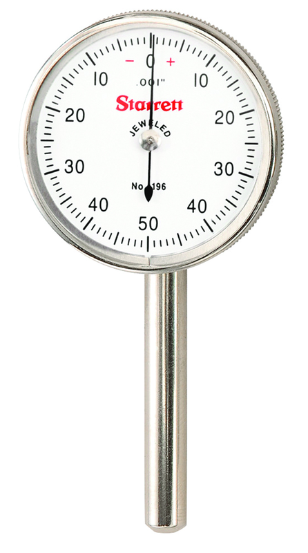 196B5 DIAL INDICATR - Americas Industrial Supply