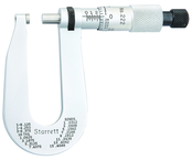 222XRL-1/2 MICROMETER - Americas Industrial Supply