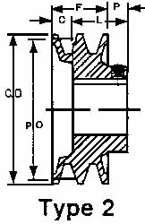 1-1/8" Bore Diam, 4.45" OD, Finished Bore Two Groove Sheave