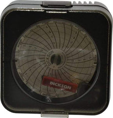 Dickson - 50 to 96°F, Temp Recorder - 3 Inch Diameter, Battery Operated - Americas Industrial Supply