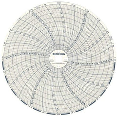 Dickson - 50°C, 24 Hour Recording Time Chart - 6 Inch Diameter, 0 to 95% Humidity, Use with TH6 Recorders - Americas Industrial Supply