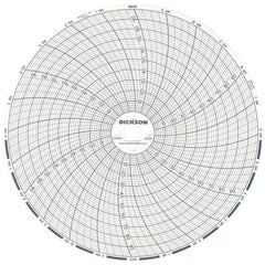 Dickson - 100°F, 24 Hour Recording Time Chart - 6 Inch Diameter, 0 to 95% Humidity, Use with TH6 Recorders - Americas Industrial Supply