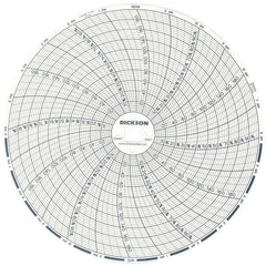 Dickson - 185°F, 24 Hour Recording Time Chart - 6 Inch Diameter, 0 to 95% Humidity, Use with TH6 Recorders - Americas Industrial Supply