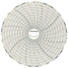 Dickson - 50°C, 7 Day Recording Time Chart - 6 Inch Diameter, 0 to 95% Humidity, Use with TH6 Recorders - Americas Industrial Supply