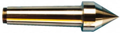 Riten - 1-51/64" Head Diam, Carbide-Tipped Steel Standard Point Solid Dead Center - B&S 12 Brown & Sharpe Taper, 1-51/64" Point Diam - Americas Industrial Supply