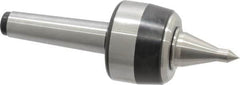 Royal Products - MT3 Taper Shank, 2.33" Head Diam 4,640 Lb Capacity Live Center - 5,000 Max RPM, 1-3/4" Head Length, 1" Point Diam, 1.86" Point Len, 740 Lb Max Workpc, 7-1/16" OAL, 3/8" Tip Diam, Long Point - Americas Industrial Supply