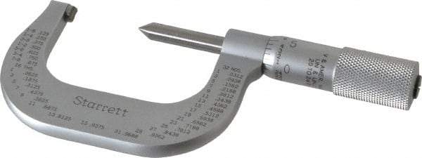 Starrett - 1 to 2" Range, Mechanical Screw Thread Micrometer - Plain Thimble, 0.001" Graduation, 0.004mm Accuracy - Americas Industrial Supply