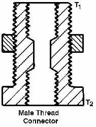 Trico - 1/8 x 1/8 Thread, Central Lubrication System Fitting - Americas Industrial Supply