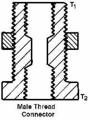 Trico - 1/8 x 1/8 Thread, Central Lubrication System Fitting - Americas Industrial Supply