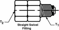 Trico - 1/8 x 1/8 Thread, Central Lubrication System Fitting - Americas Industrial Supply