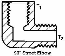 Trico - 1/8 x 1/8 Thread, Central Lubrication System Fitting - Americas Industrial Supply