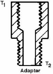 Trico - 1/8 x 1/8 Thread, Central Lubrication System Fitting - Americas Industrial Supply