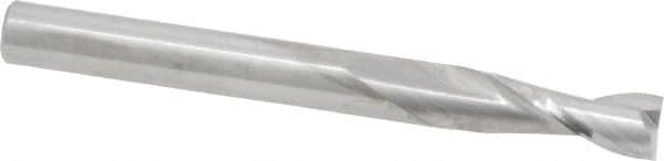 RobbJack - 1/4", 3/4" LOC, 1/4" Shank Diam, 2-1/2" OAL, 2 Flute, Solid Carbide Square End Mill - Single End, Uncoated, Spiral Flute, 30° Helix, Centercutting, Right Hand Cut, Right Hand Flute, Series NR-204 - Americas Industrial Supply