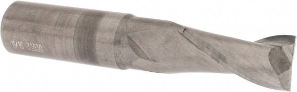 OSG - 11/16", 1-3/8" LOC, 3/4" Shank Diam, 4" OAL, 2 Flute, Solid Carbide Square End Mill - Single End, Uncoated, Spiral Flute, 30° Helix, Centercutting, Right Hand Cut, Right Hand Flute, Series 402 - Americas Industrial Supply