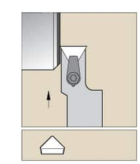 Kennametal - CTCP, Left Hand Cut, 0° Lead Angle, 1" Shank Height x 1" Shank Width, Positive Rake Indexable Turning Toolholder - 6" OAL, TP..42. Insert Compatibility, Series Kendex - Americas Industrial Supply
