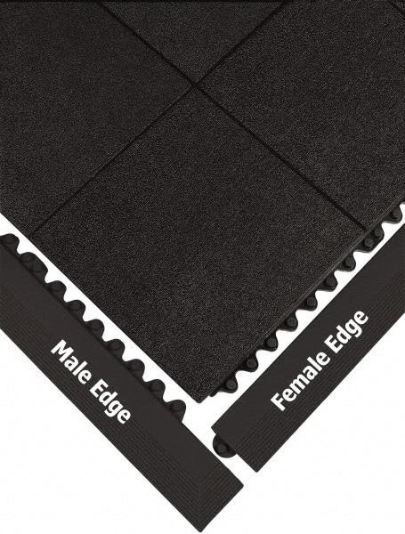 Wearwell - 39" Long x 3" Wide x 5/8" Thick, Anti-Fatigue Modular Matting Ramp Edge - Male, Black, For Dry & Wet Areas, Series 572 - Americas Industrial Supply