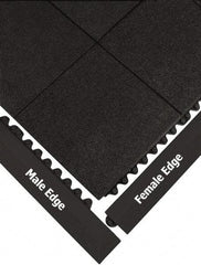 Wearwell - 39" Long x 3" Wide x 5/8" Thick, Anti-Fatigue Modular Matting Ramp Edge - Male, Black, For Dry & Wet Areas, Series 572 - Americas Industrial Supply