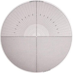 Made in USA - 14 Inch Diameter, Grid and Radius, Mylar Optical Comparator Chart and Reticle - For Use with 20x Magnification - Americas Industrial Supply