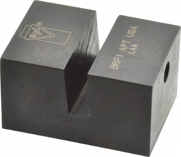 APT - Blade Resharpening Fixture - Americas Industrial Supply