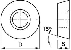 Kennametal - RDHX0501M0 LN Grade KC522M Carbide Milling Insert - TiAlN Finish, 0.0591" Thick, 5mm Inscribed Circle - Americas Industrial Supply
