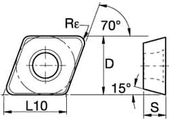 Kennametal - XDHX40110 LN Grade KC510M Carbide Milling Insert - TiAlN Finish, 0.0626" Thick, 1mm Corner Radius - Americas Industrial Supply