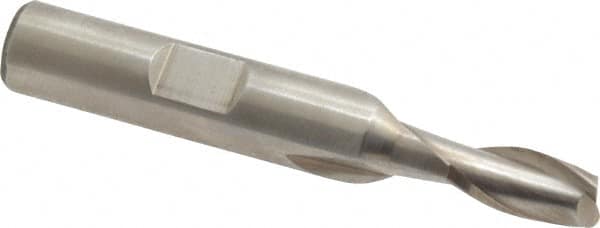 Interstate - 17/64", 9/16" LOC, 3/8" Shank Diam, 2-3/8" OAL, 2 Flute, High Speed Steel Square End Mill - Single End, Uncoated, Spiral Flute, 30° Helix, Centercutting, Right Hand Cut, Right Hand Flute - Americas Industrial Supply