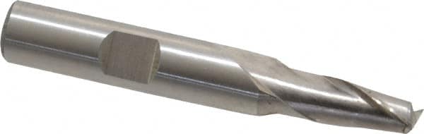 Interstate - 9/32", 9/16" LOC, 3/8" Shank Diam, 2-3/8" OAL, 2 Flute, High Speed Steel Square End Mill - Single End, Uncoated, Spiral Flute, 30° Helix, Centercutting, Right Hand Cut, Right Hand Flute - Americas Industrial Supply