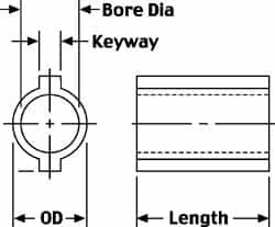 Boston Gear - Gear Bushings For Use With.: GA Series Change Gears Bore Diameter: 7/16 (Inch) - Americas Industrial Supply