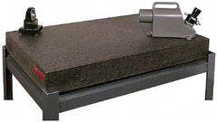 SPI - 72" Long x 36" Wide x 10" Thick, Granite Inspection Surface Plate - 4 Ledges, AA Laboratory Grade, 0.00015" Unilateral Tolerance, Includes NIST Traceability Certificate - Americas Industrial Supply