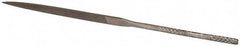 Grobet - 4" Needle Precision Swiss Pattern Knife File - With Tang - Americas Industrial Supply