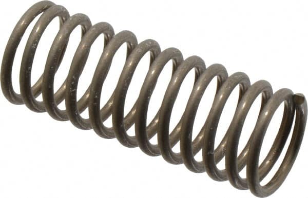 Gardner Spring - 3/4" OD, 0.08" Wire, Utility Compression Springs Spring - 17.04 Lb Spring Rating - Americas Industrial Supply